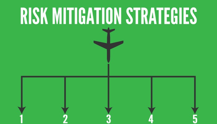 The 5 Risk Mitigation Strategies In Aviation SMS Programs